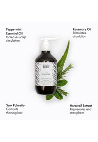 Bondi Boost BONDIBOOST HG SHAMPOO - Shampoo