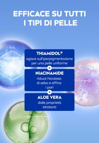 Tre sfere colorate e traslucide simili a gel: blu, viola e verde. Lo sfondo è azzurro chiaro con testo bianco che spiega l'efficacia sui tipi di pelle.