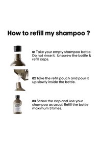 Instructies voor het bijvullen van een shampoo fles met een navulpouch met drie stapfoto's die het verwijderen van de dop, het inschenken en het terugdraaien van de dop tonen.