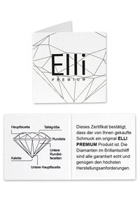 Certifikat med hvid baggrund, der har sort tekst og en illustration af en diamant med etiketterede facetter, der bekræfter ægtheden af smykker.