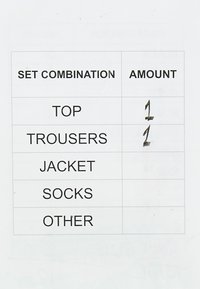 Listă de verificare pentru setul de îmbrăcăminte cu categorii: Superior (1), Pantaloni (1), Jachetă, Șosete, Alte; doar Superior și Pantaloni au cantitățile completate.