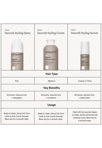 Living proof LIP NO FRIZZ SMOOTH STYLING CREAM - Stylingproduct