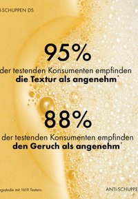Shampoo-Werbung mit einer strukturierten, schaumigen, hellgoldenen Schaumschicht und fettem Text, der Verbraucherfeedback-Prozentsätze zu Textur und Duft darstellt.