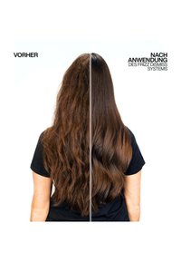 Capelli castani a sinistra, con una texture riccia e ondulata; a destra, lisci e dritti con una finitura lucida, mostrando la trasformazione dal sistema Frizz Dismiss.