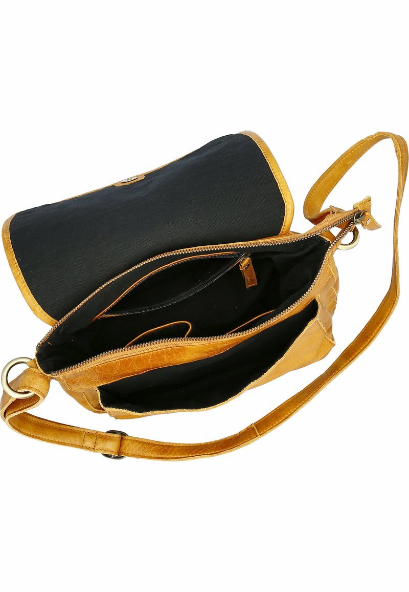Damen Handtaschen | COX Umhängetasche mittelbraun/braun - TL60442 Damen Handtaschen | COX Umhängetasche mittelbraun/braun - TL60442