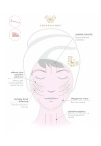 Grafika wałka do twarzy z kryształu. Zawiera różowy wałek i kamień, z tekstem wskazującym korzyści, takie jak redukcja opuchlizny i ujędrnianie konturów.
