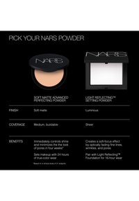 Poudres NARS douces mates et réfléchissantes, présentées avec des descriptions de la finition, de la couvrance et des avantages pour le contrôle de la brillance et les effets de flou doux.