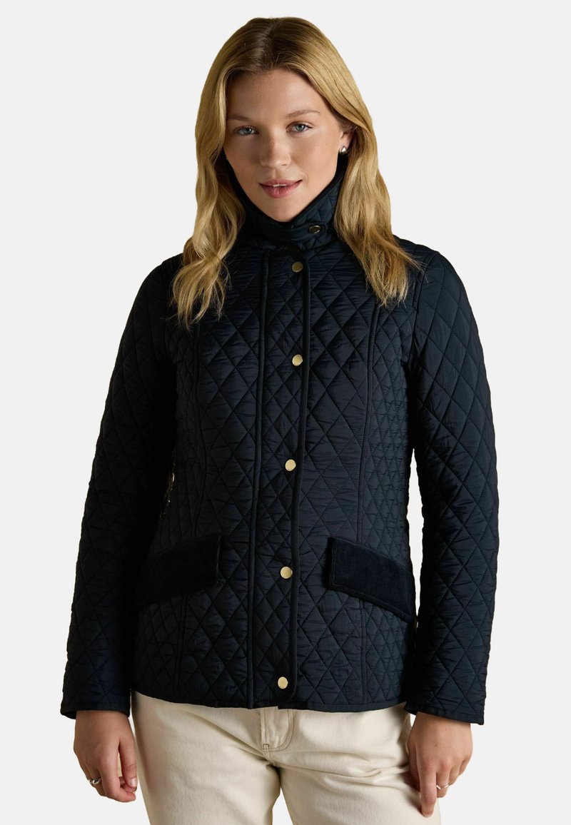 Jachetă din nailon matlasat de culoare albastru închis, cu guler înalt, nasturi aurii și două buzunare frontale din catifea. Textură netedă pe toată suprafața.