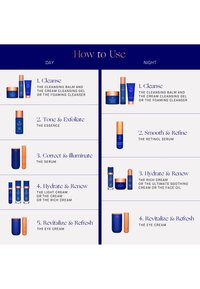 Augustinus Bader THE RETINOL SERUM - Siero