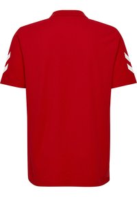 Non sélectionné, true red