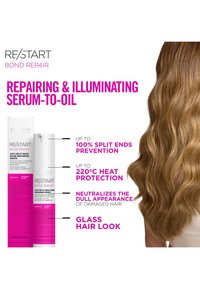 Revlon RE/START Bond Repair Serum-zu-Öl mit Anti-Spliss-Wirkung, Hitzeschutz und Glanz, gezeigt neben langem, welligem, hellbraunem Haar.