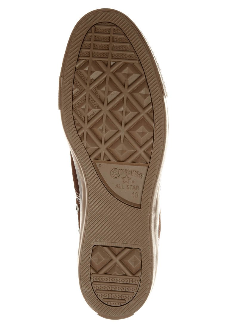 Converse CHUCK TAYLOR ALL STAR CLASSIC BOOT HI - Sneakers hoog - chocolate/ Donkerbruin - Zalando.nl