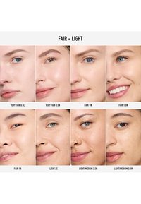 Nueve primeros planos faciales que muestran diversos tonos de piel etiquetados desde "Muy Claro" hasta "Claro/Medio", exhibiendo texturas y complexiones de piel variadas.