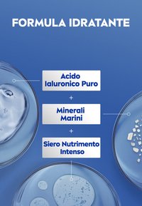 Layout della formula idratante con tre ciotole trasparenti che contengono liquidi gelatinosi; sfondo blu e testo in grassetto che descrive gli ingredienti.