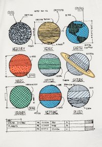 Illustration des planètes du système solaire, présentant des couleurs et des textures variées, avec des étiquettes et des calculs de taille pour chaque planète.