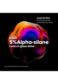 Forme abstraite colorée avec un texte expliquant que 5 % d’Alpha-silane verrouille la brillance du verre et une couche protectrice activée par la chaleur à l’intérieur de la fibre.