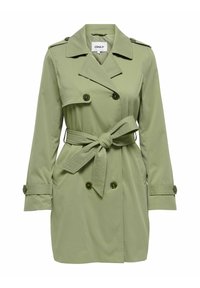 Non sélectionné, mermaid