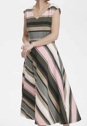 Sukienka z dżerseju