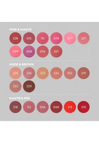 Cercles de différentes nuances de rose, mauve, nude, marron et rouge disposés en trois rangées étiquetées Rose & Mauve, Nude & Marron et Mauve & Rouge avec des numéros.
