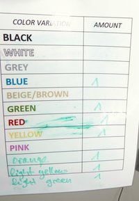 Farbpalette auf weißem Hintergrund, die Farbvariationen wie schwarz, weiß, blau, grün, rot auflistet, mit handschriftlichen Notizen und Strichlisten.