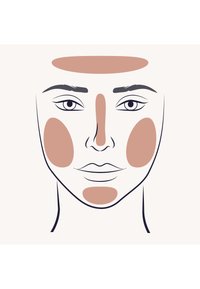 Ilustracja twarzy o jasnym odcieniu skóry, z zaznaczonymi obszarami w brzoskwiniowych tonach na czole, nosie, policzkach i brodzie do konturowania.