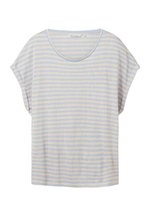 Maglietta Logo Stampato Maglietta Uomo Tom Tailor - T-shirt Casual Con Stampa Logo Grande, Taglie S-3XL T-shirt Uomo Cotone Morbida