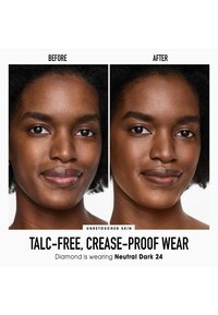 Immagini affiancate mostrano il volto di una persona con la pelle scura. A sinistra (prima) si vede la pelle naturale, mentre a destra (dopo) si mostra un incarnato uniforme e levigato.