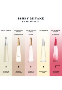 Cinq flacons de parfum Issey Miyake L’Eau d’Issey, de l’Eau de Toilette à l’Eau de Parfum Intense, avec l’intensité et les notes olfactives indiquées en dessous.