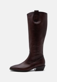 Δεν επιλέχθηκε, saddle