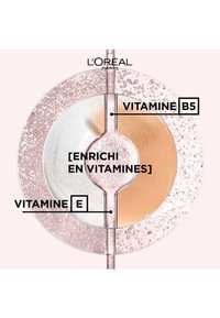 Produit L'Oréal Paris avec un design circulaire divisé en sections contenant un liquide rose clair, une crème beige, et des étiquettes de texte pour les vitamines B5 et E.