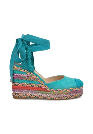 Scarpe con plateau - turquesa