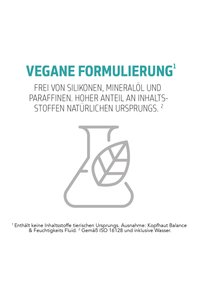 Goldwell GOLDWELL DUALSENSES SCALP SPECIALIST ANTI-DANDRUFF SHAMPOO - Shampoo