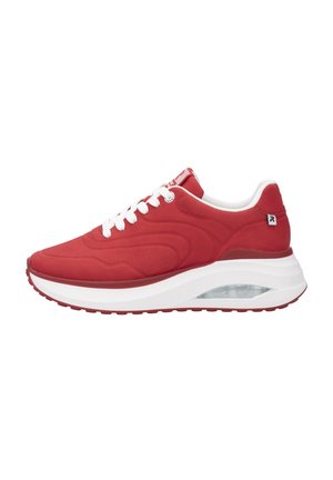 Trainers - astoria