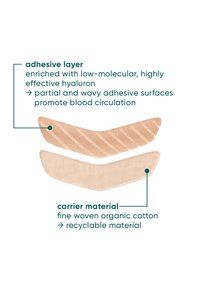 Apricot Beauty HYALURON MOUTH PATCHES - Masker - beige