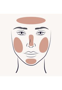 Illustration av ansiktskonturering, med nyanser av ljus och mörkbrun applicerade på panna, näsa, kinder och käklinje. Enkel linjekonst.