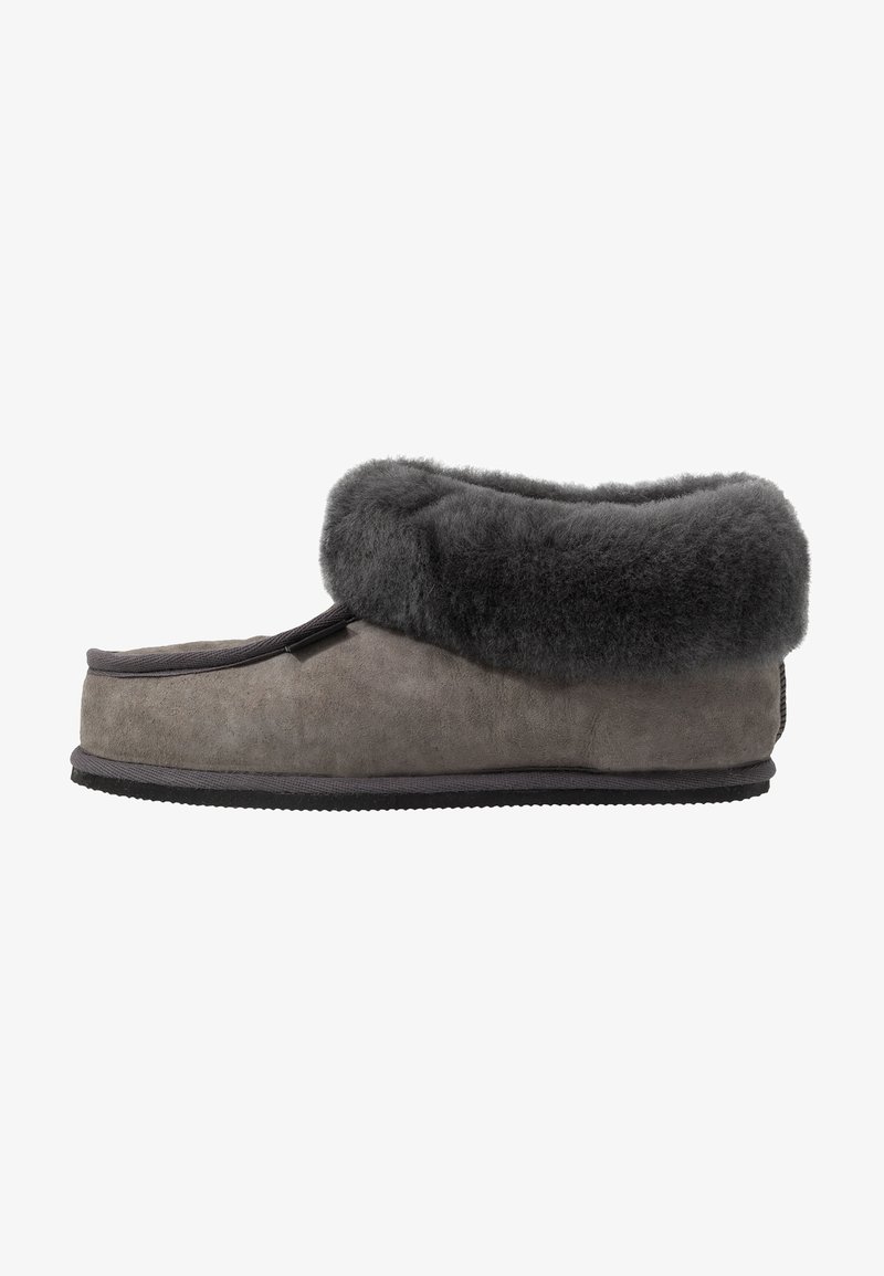 Gray suede slipper with a plush gray fur cuff, rounded toe, and flexible black sole, featuring a smooth texture and minimal stitching details.