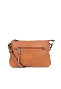 Non sélectionné, terre