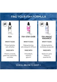 Trois flacons de spray Fix+ avec des étiquettes : Fix+ prépare et hydrate, Stay Over fixe le maquillage pendant 24 heures, Magic Radiance hydrate et repulpe la peau.