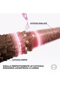 L'Oréal Paris ELVIVE GLYCOLIC GLOSS SHAMPOO CON ACIDO GLICOLICO PER CAPELLI SPENTI E POROSI, RIPARA LA FIBRA E DONA LUCENTEZZA, 200 ML - 3 PACK - Shampoo