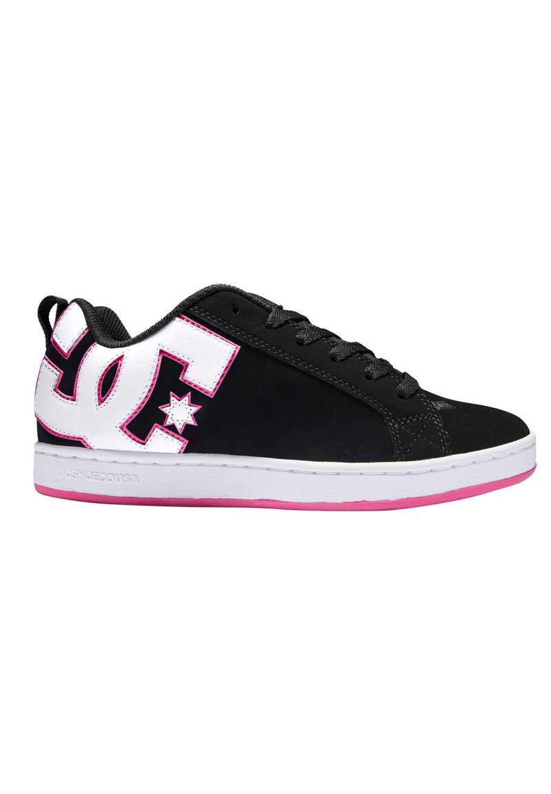 dc zalando