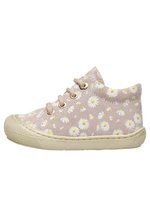 AnnonceAcheter Chaussures minimaliste - Boutique