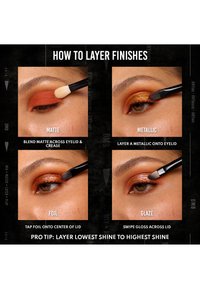 Vier close-up beelden van een oog dat make-up laagtechnieken laat zien: matte rode, metallic oranje, folie en glansafwerkingen op de oogleden.