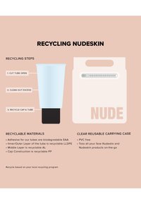 NUDESTIX NUDESKIN 3-STEP CITRUS SKIN RENEWAL - MAKEUP (MELT, MICRO-PEEL, MOISTURIZER) - Ansiktsvårdsset