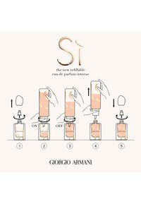 Diagramma passo passo che mostra come ricaricare la bottiglia di profumo Giorgio Armani Si rimuovendo il tappo, ruotando per sbloccare, ricaricando, quindi bloccando e rimettendo il tappo.