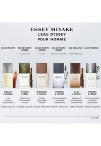Issey Miyake L'EAU D'ISSEY POUR HOMME EAU DE PARFUM - Parfum