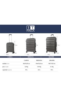 Tres maletas rígidas grises con asas telescópicas etiquetadas como Cabina, Mediana y Grande que muestran detalles de dimensiones, peso y capacidad.
