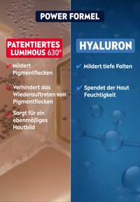 Kosmetikproduktvitrine mit "Power Formel" in zwei Abschnitten: links mit braunem Hintergrund, der die Vorteile von "Patentiertes Luminous 630®" hervorhebt, rechts mit blauem Hintergrund, der die Vorteile von "Hyaluron" beschreibt.