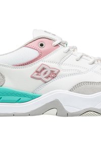 Valkoiset tennarit, joissa on vaaleanpunaisia ja teal-värisiä yksityiskohtia. Ominaisuuksia ovat teksturoidusta nahasta valmistettu päällinen, verkkopaneelit ja voimakkaasti muotoiltu kumipohja, jossa on geometrisia kuvioita.