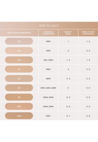 Miniatuurafbeelding 10