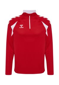 Ikke valgt, true red white